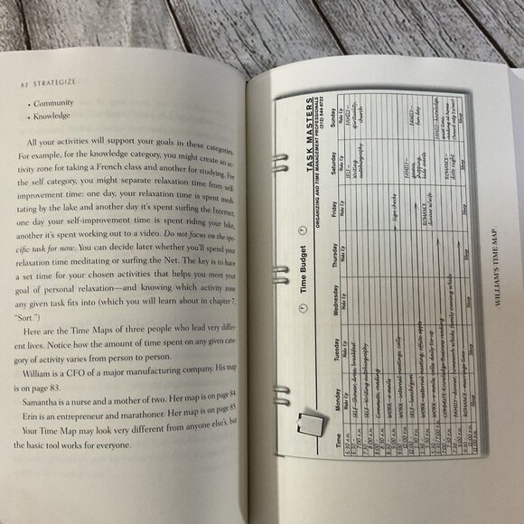 Time Management from the Inside Out : The Foolproof Plan for Taking Control... - Picture 9 of 10